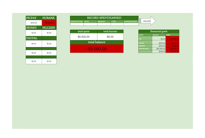 create an automated personal finance spreadsheet